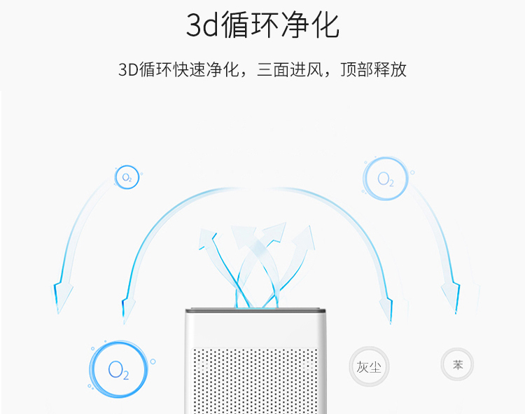 KQ01C負離子空氣凈化器介紹14