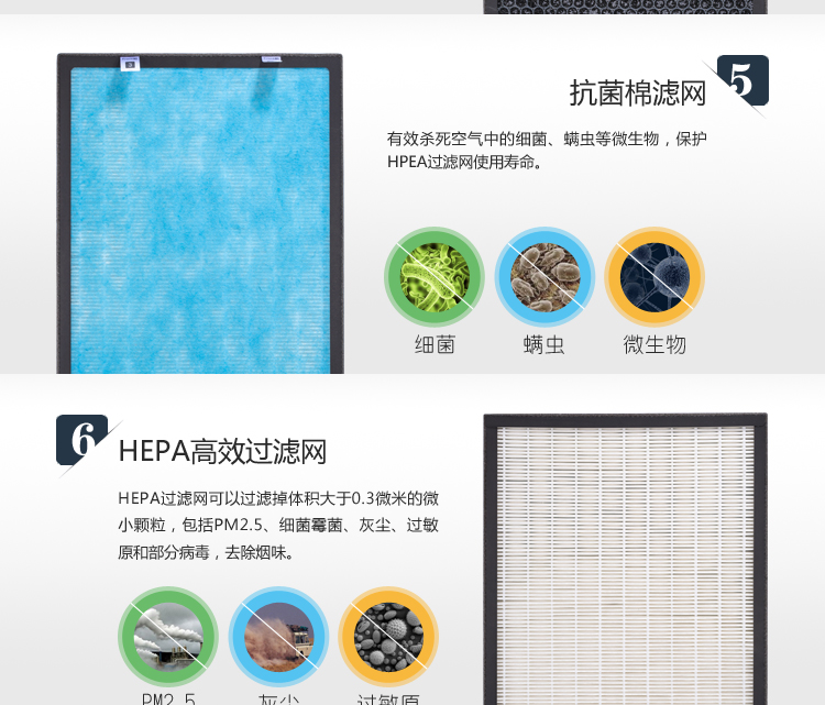 KQ01負(fù)離子空氣凈化器7