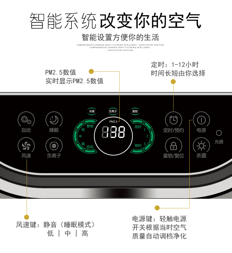 KQ02空氣凈化器介紹15