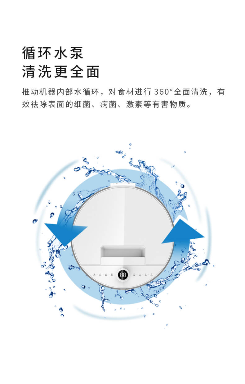 果蔬清洗機(jī)_8
